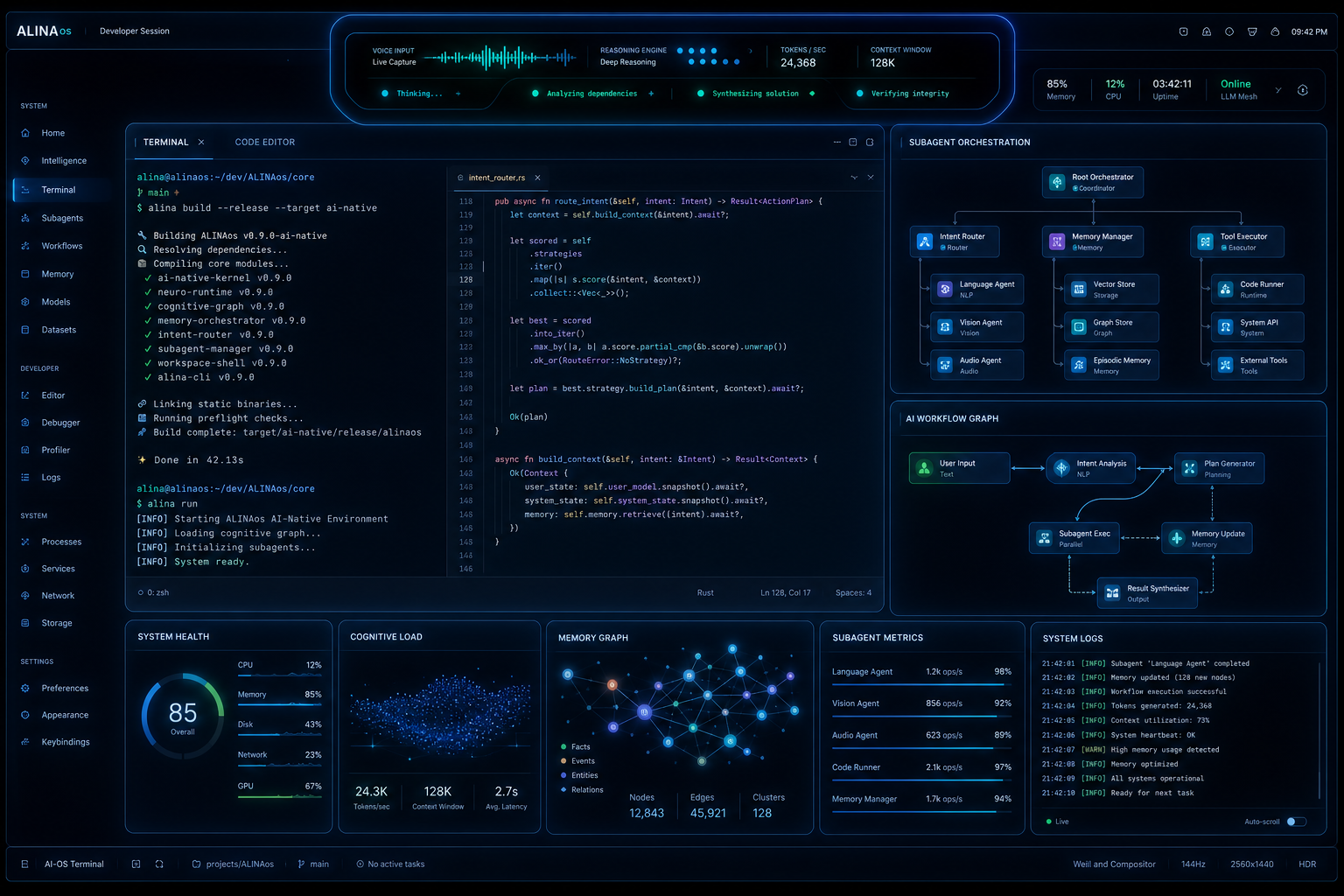 ALINAos Ambient Desktop & Voice Cockpit Preview